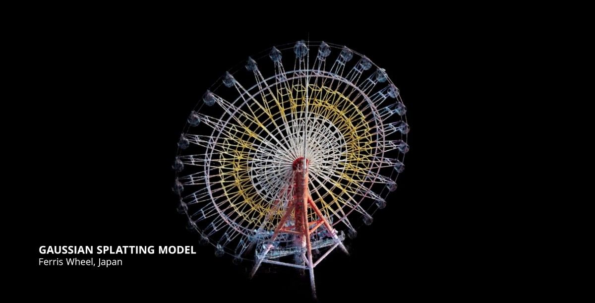 Digital twin creation powered by Gaussian splatting