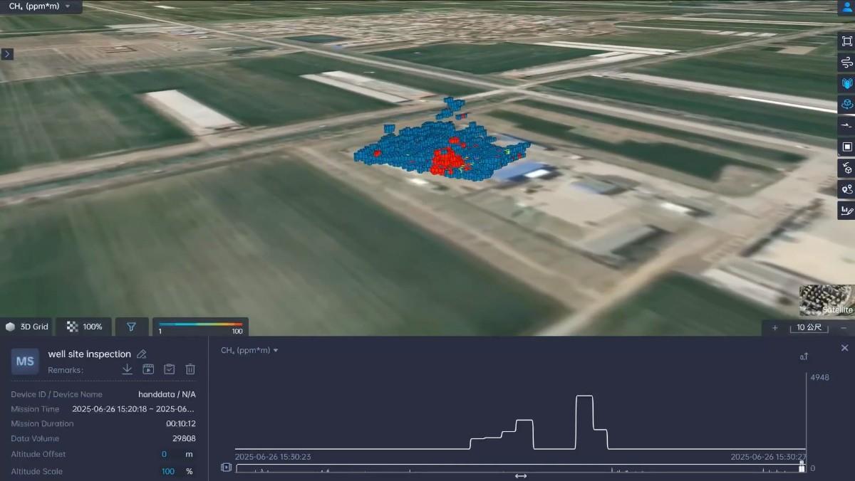 A-gas-detection-map for reporting